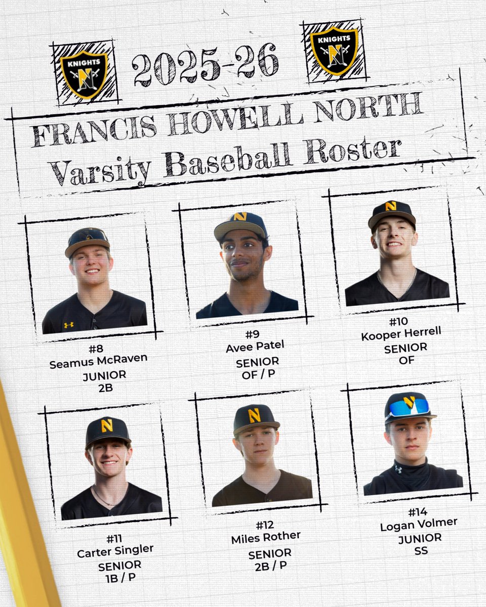 FHN Knights tweet media