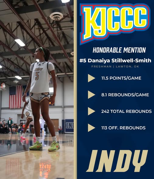 Independence CC Pirates Women's Basketball tweet media