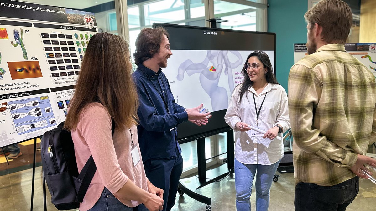 Scientific Computing and Imaging Institute tweet media