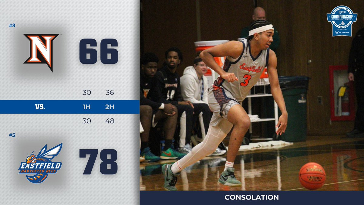 NJCAABasketball's tweet photo. The Harvester Bees end with a win at the 2026 #NJCAABasketball DIII Men's Championship presented by @USAFRecruiting!

https://t.co/vTUOqbBtvX https://t.co/5pAeRhSIK6
