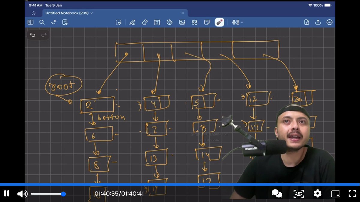 gargdiya367's tweet photo. #Lecture42 of STRIKE DSA by @rohit_negi9 
Today Problems Covered:-
       1. Merge two Sorted Lists.
       2. Merge k sorted Lists.
       3. Flattening Linked List.
       4. Remove Node from List.

#strikecoderarmy    #dsapractice
#codingproblems     #linkedlist https://t.co/nIokM48mRP