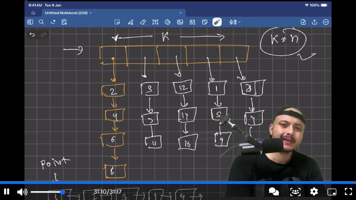 gargdiya367's tweet photo. #Lecture42 of STRIKE DSA by @rohit_negi9 
Today Problems Covered:-
       1. Merge two Sorted Lists.
       2. Merge k sorted Lists.
       3. Flattening Linked List.
       4. Remove Node from List.

#strikecoderarmy    #dsapractice
#codingproblems     #linkedlist https://t.co/nIokM48mRP