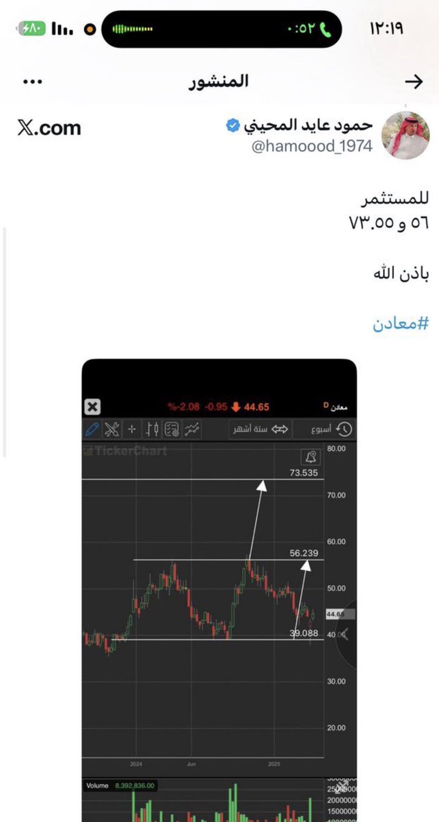 حمود عايد المحيني tweet media
