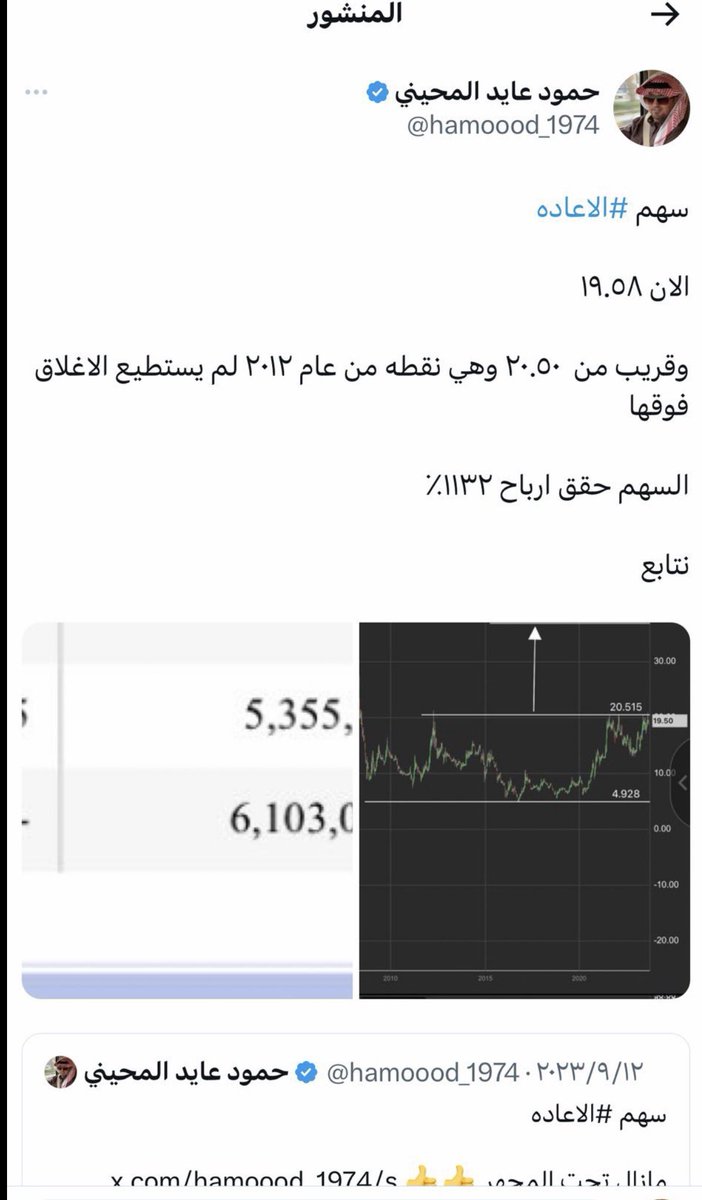 حمود عايد المحيني tweet media