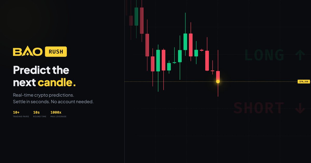🚀 #BaoRush is live. A real-time crypto prediction game powered by <a href="/BNBCHAIN/">BNB Chain</a> and $ION. Predict up or down on any pair, pick your mode, and trade your conviction in seconds.

👉 baorush.io

Multiple trading pairs, on-chain vaults, 1000X and Combat modes, and a