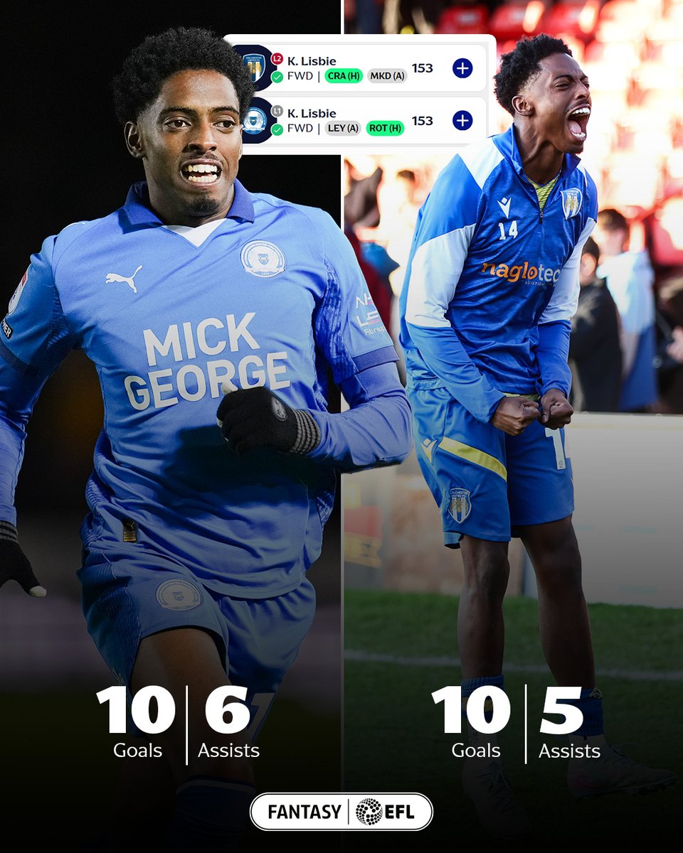 Fantasy EFL tweet media