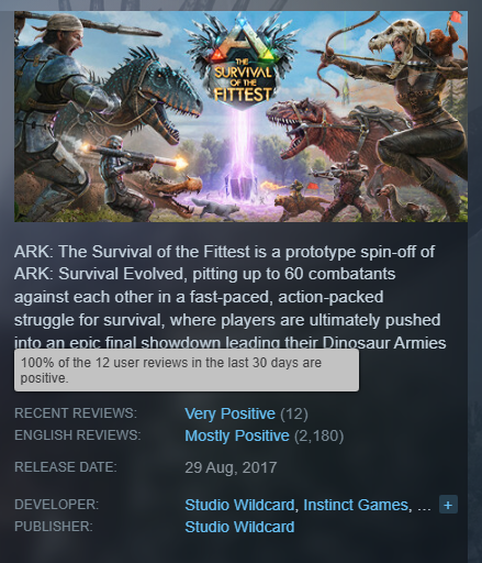 GPxGP's tweet photo. First time i've ever seen 100% positive recent reviews for an Ark product on Steam. Those 12 players trying to keep the classic alive. 💜 #playARK #ARKSotF https://t.co/hWh7nE6ZDs