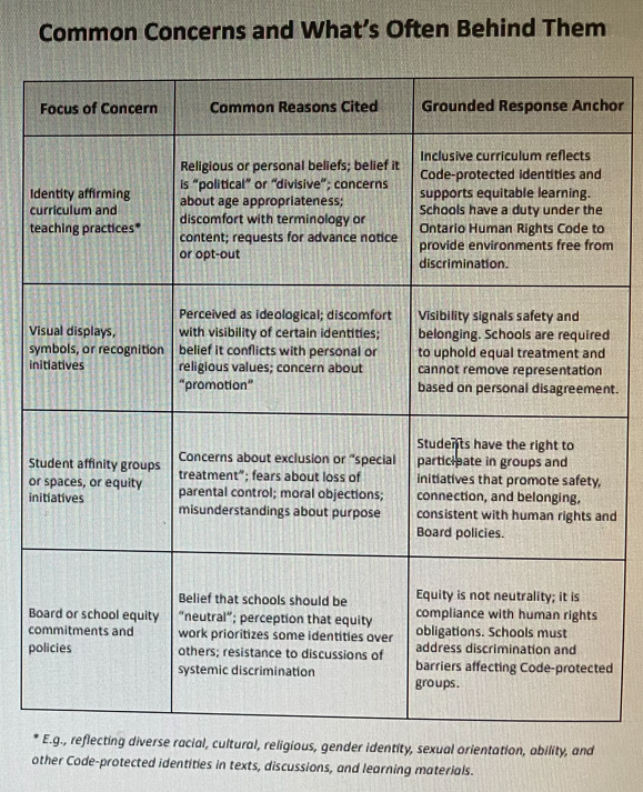 Melanie Bennet tweet media