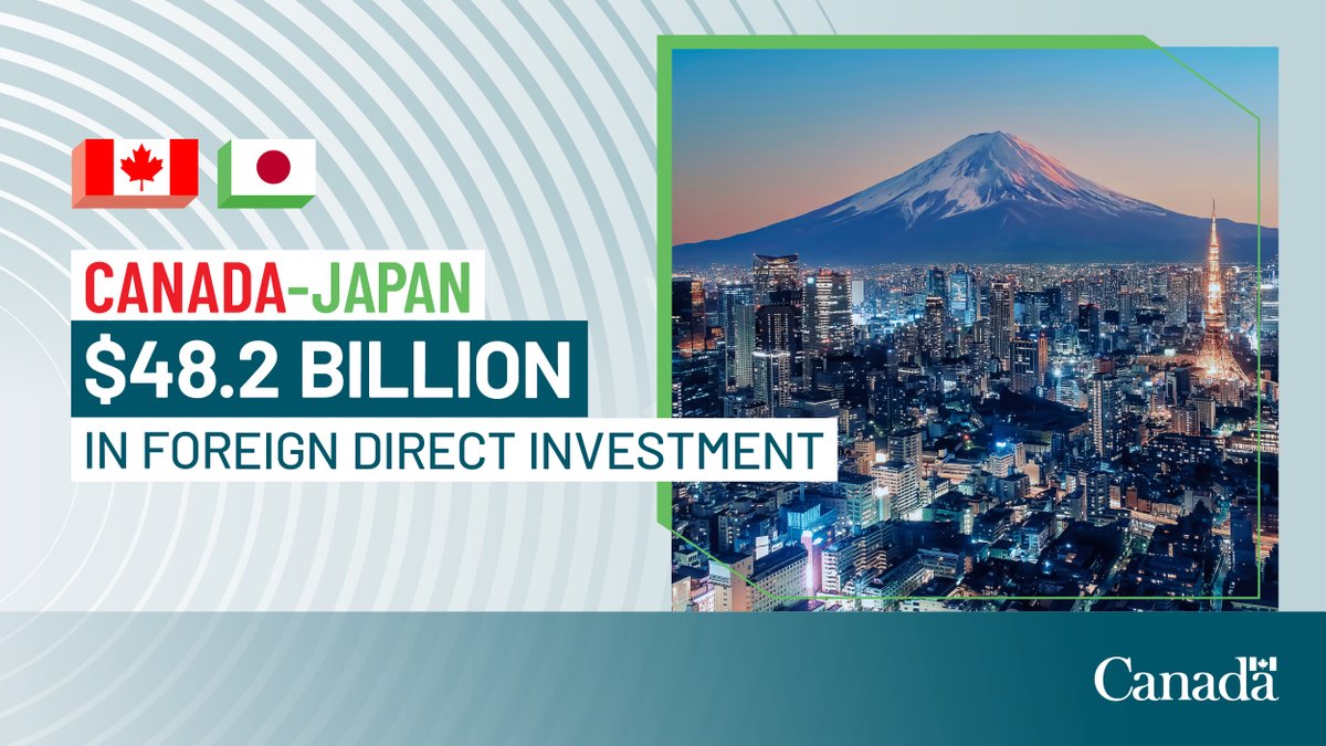 Canada Trade tweet media