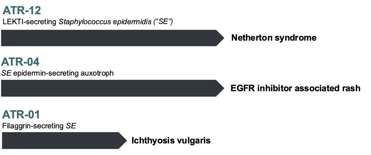 Azitra, Inc. tweet media