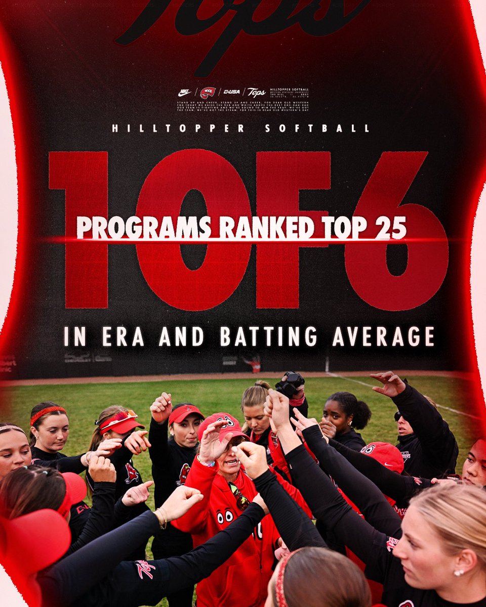 WKU Softball tweet media