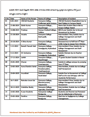 AP Observer tweet media