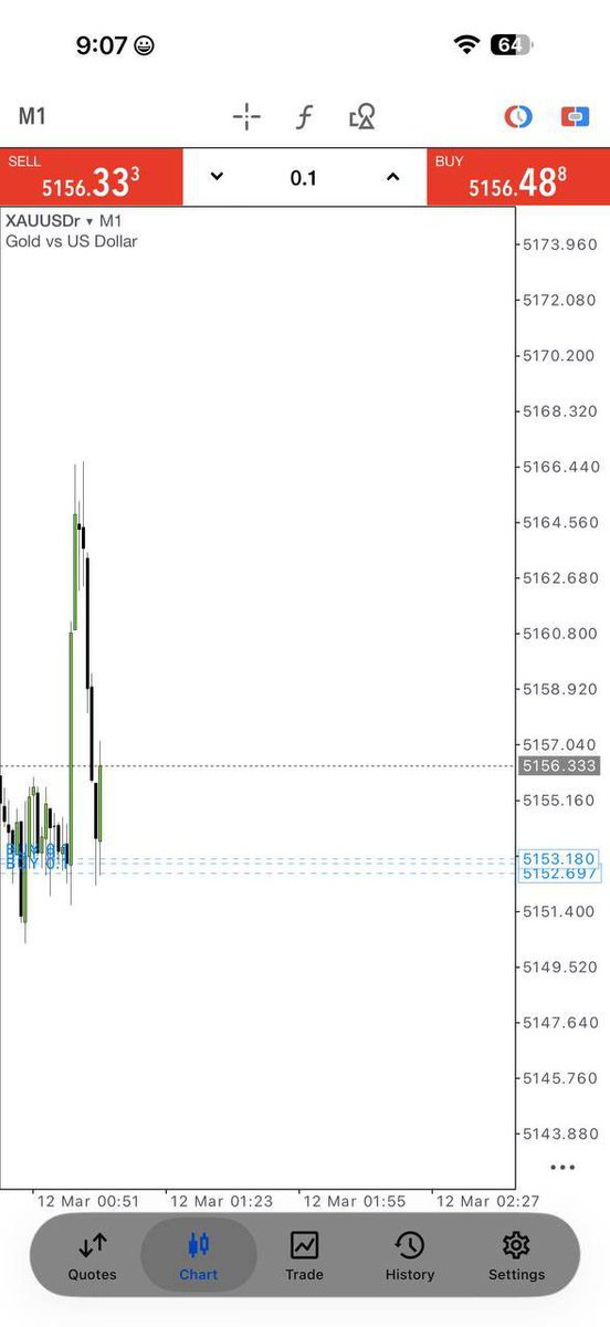 Adam_Fx38's tweet photo. 🚀 The charts are screaming opportunity… 📊🔥
Momentum rising ⚡
Targets forming 💰
Don’t watch the move — trade it.
👉 JOIN NOW
👉https://t.co/0QbmoPNOW1 💸🚀
#Forex #XAUUSD #GoldSignals #ForexSignals #ProfitSeason https://t.co/xII48Y4JA5
