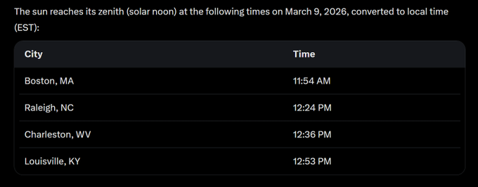 TooLateBlue tweet media