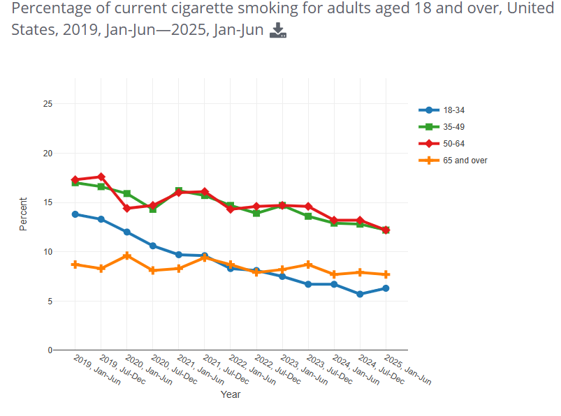 Jonathan Foulds PhD tweet media
