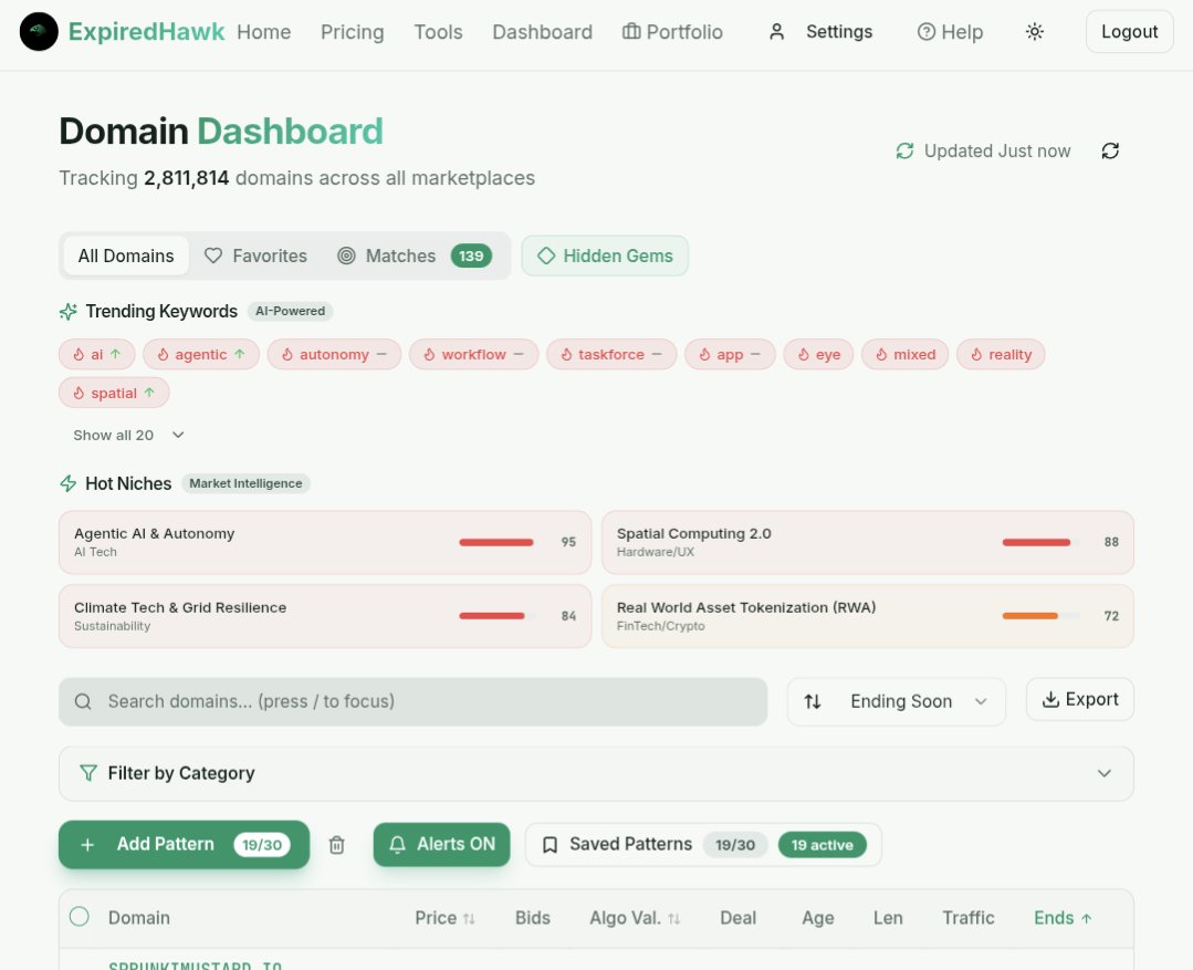 Expiredhawk.com tweet media