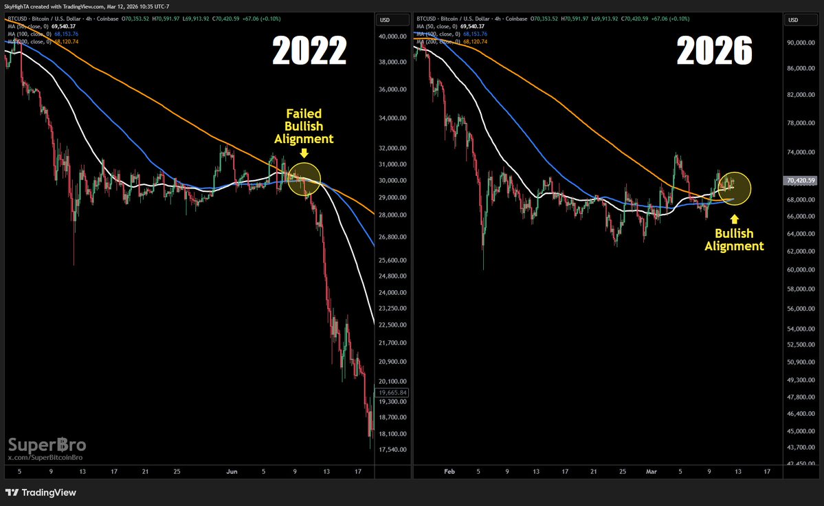 Super฿ro tweet media