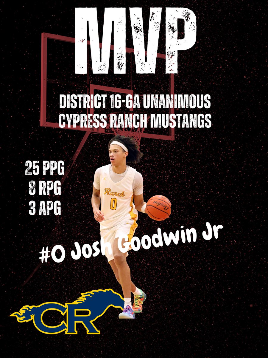 CyRanch B Basketball tweet media