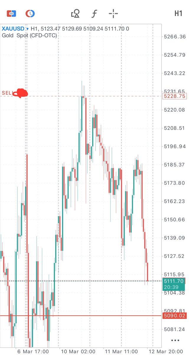 عقيل العنزي 🇸🇦🇰🇼 tweet media