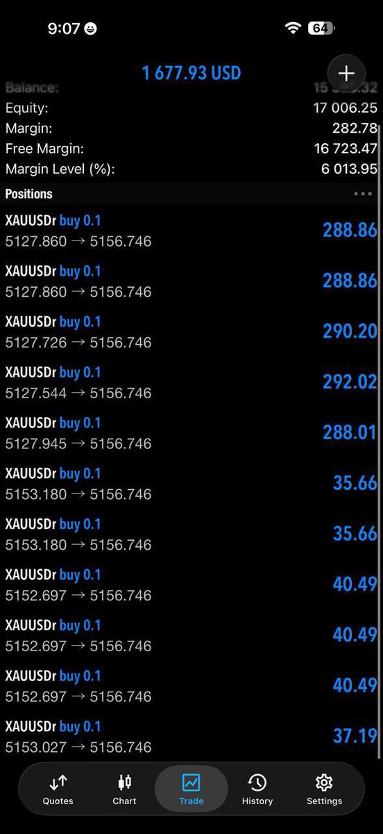 William_fx12's tweet photo. 🚨 Something BIG is building on XAUUSD… 📊
Momentum rising ⚡
Charts aligning 🔥
Only the fastest traders will catch this move.
👉 JOIN NOW BEFORE IT’S TOO LATE
👉https://t.co/zqUT6A9CUT 🚀💸
#Forex #XAUUSD #GoldSignals #ForexSignals #TradingCommunity https://t.co/6WOyIBbW8I