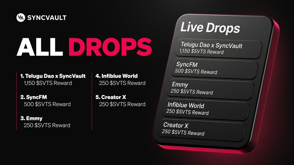 WeAreSyncVault tweet media