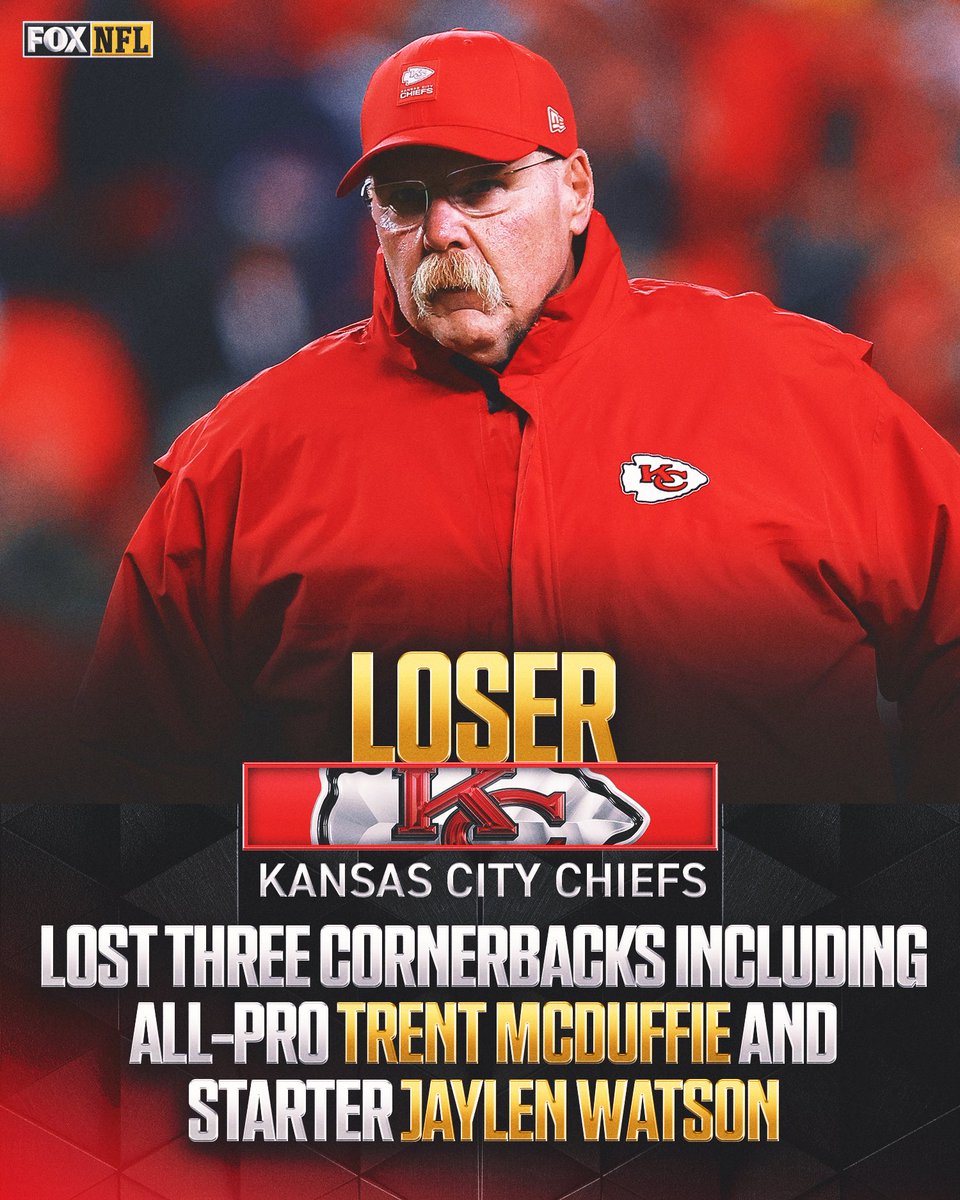 FOX Sports: NFL tweet media