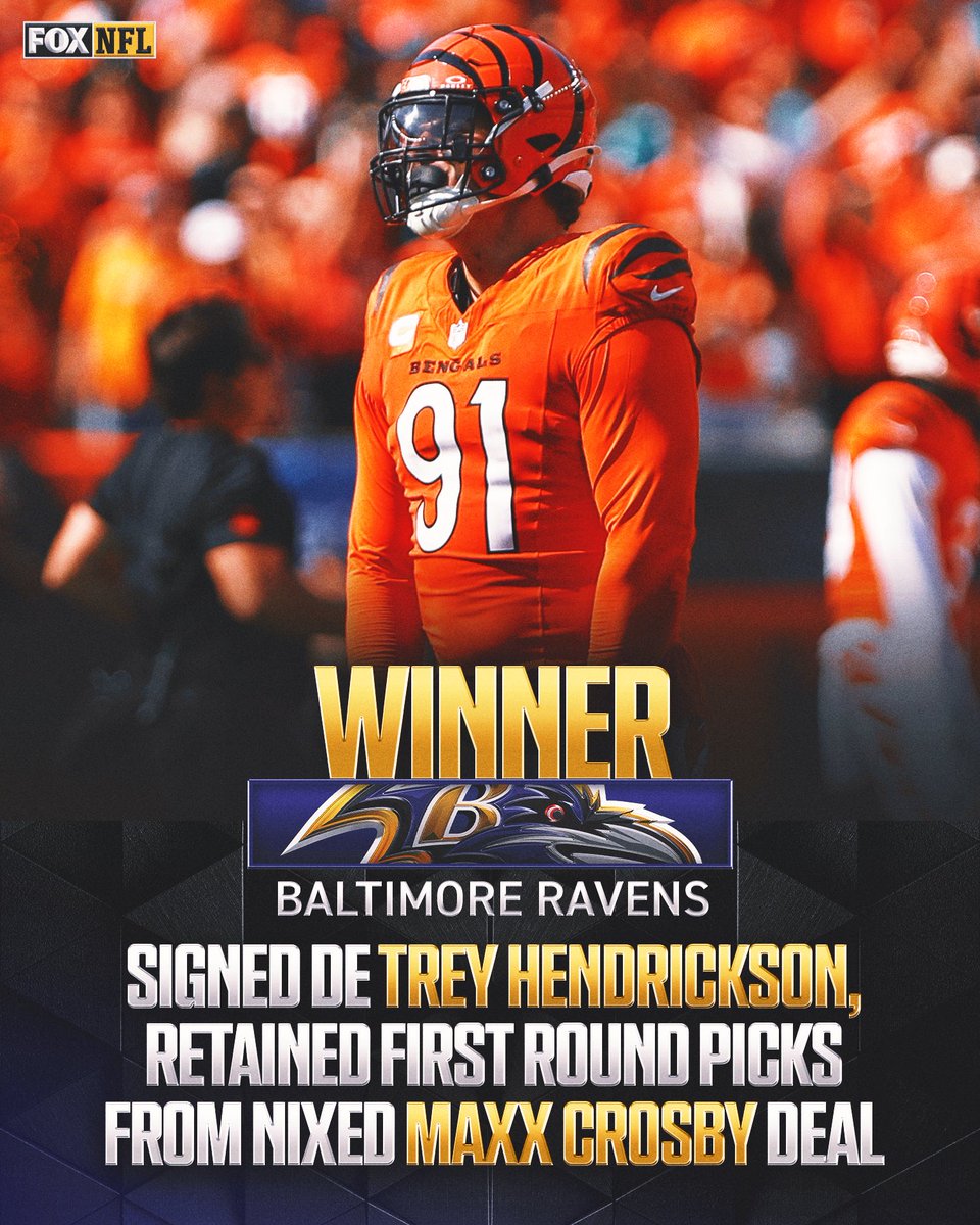 FOX Sports: NFL tweet media