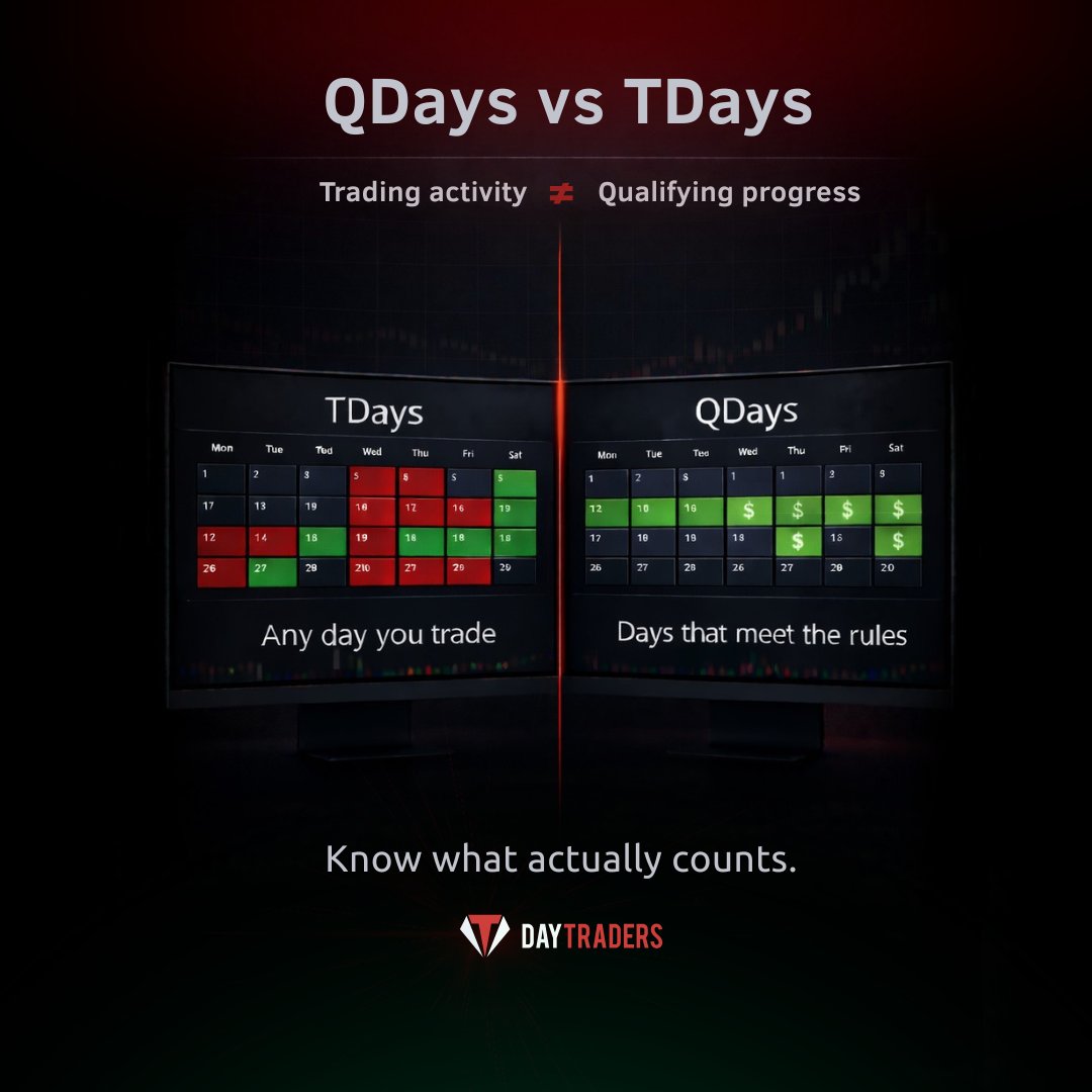 Day Traders tweet media