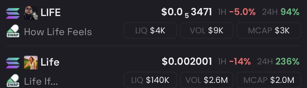 idk bro but i can relate better to other life video

$life is undervalued here for sure

D9vosrXbe7ks9xy9JbN5QMxUfL9hji7EqEpDWVh3pump