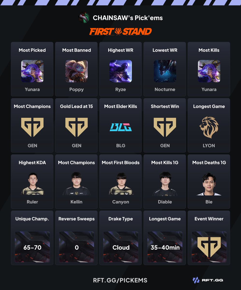 Plethora tweet media