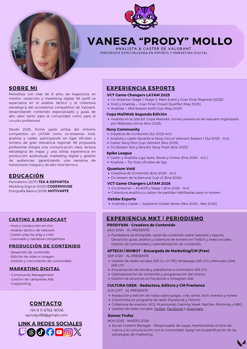 Vane Mollo tweet media