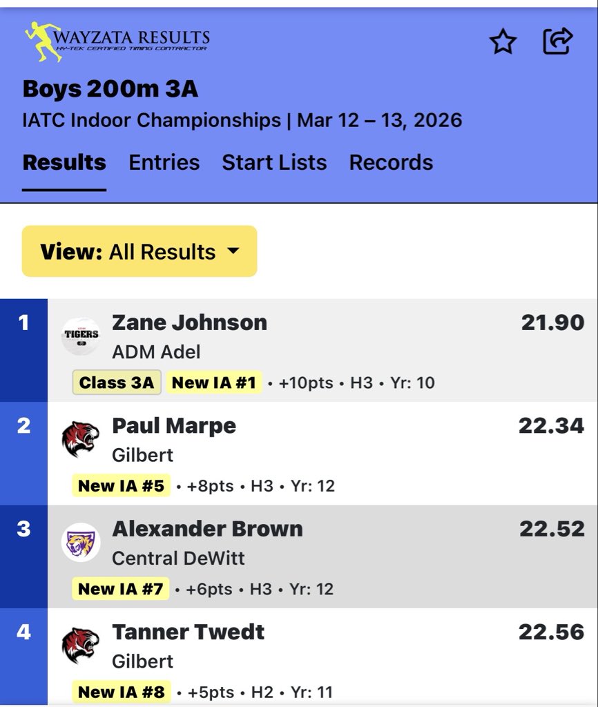 ADM Boys T&F tweet media