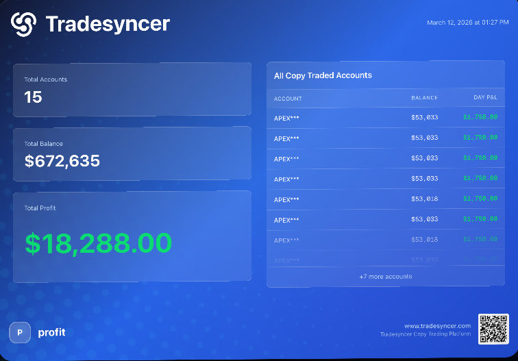 Profit🃏 tweet media