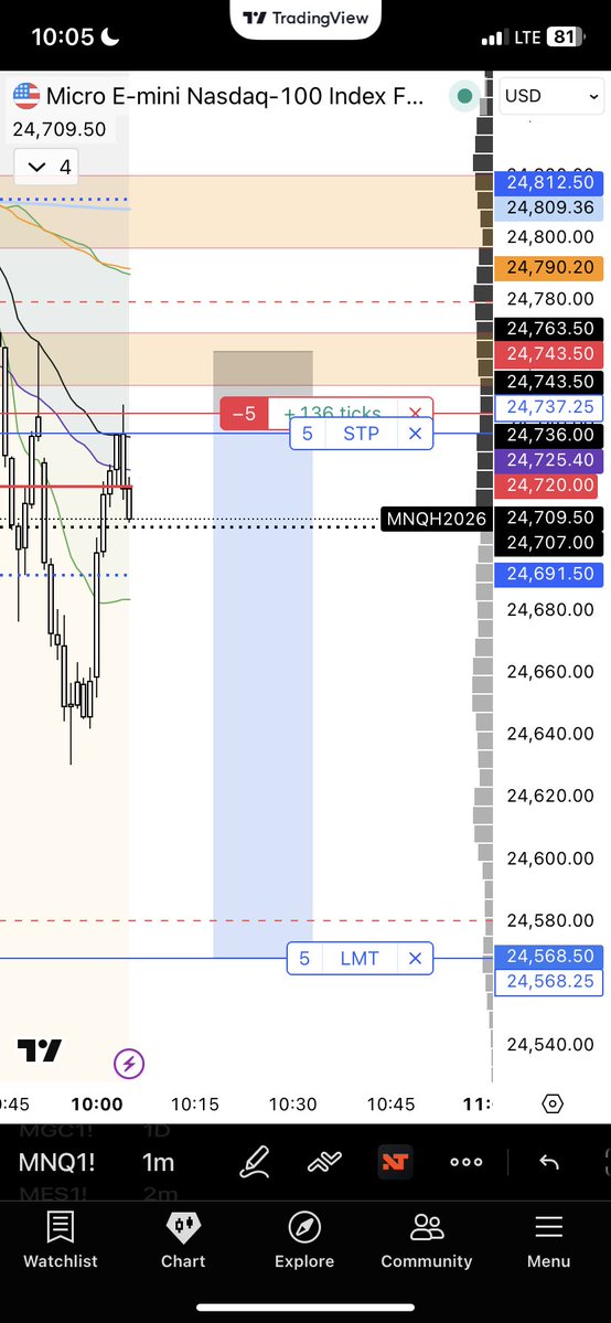 Profit🃏 tweet media