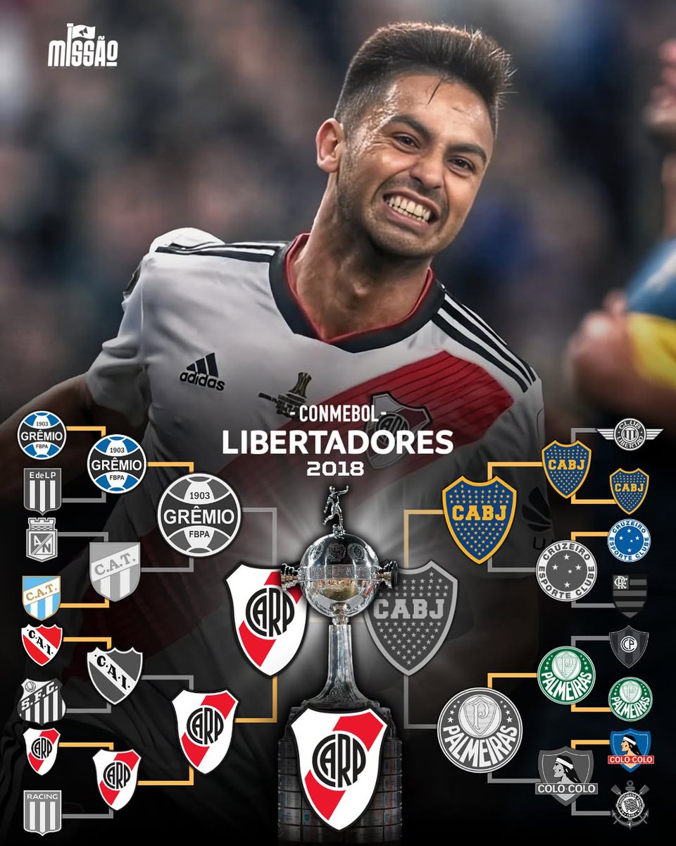 Pensar que acá en América ya pasó y el ganador fue uno solo.

Qué Libertadores ganamos.