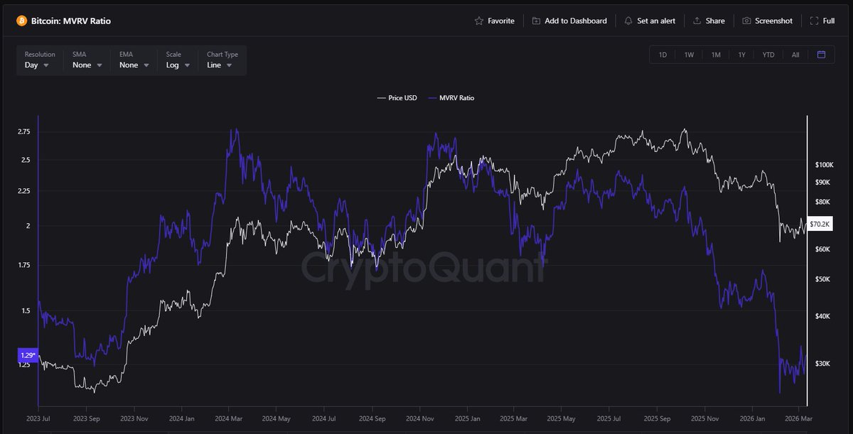 Ercan Sak tweet media