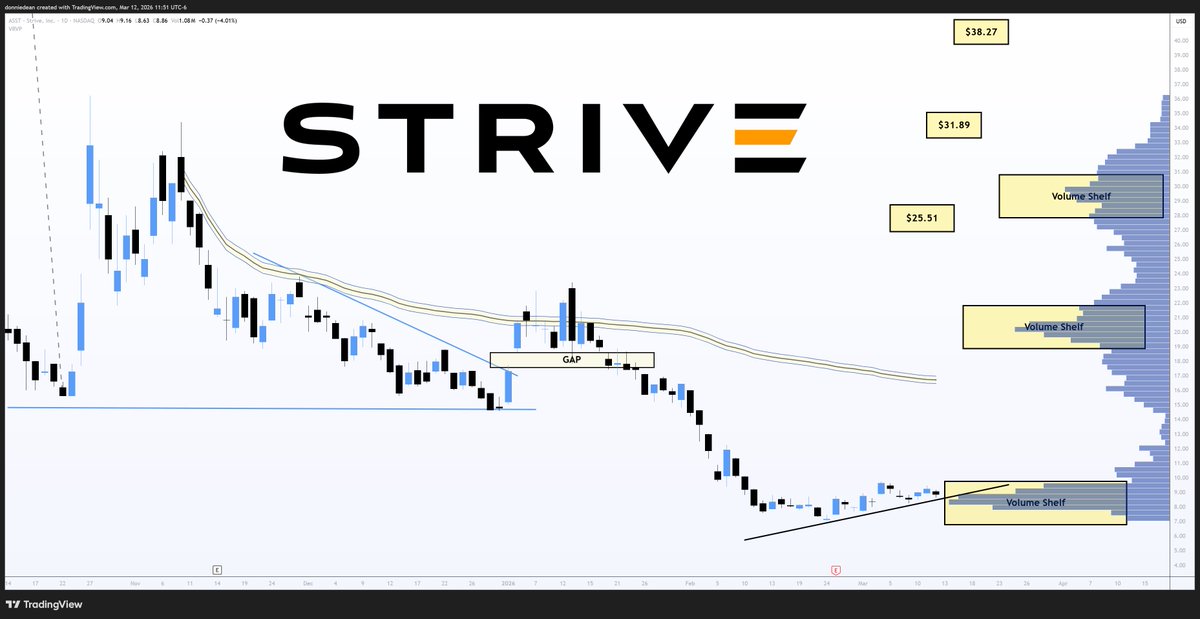 Donald Dean tweet media