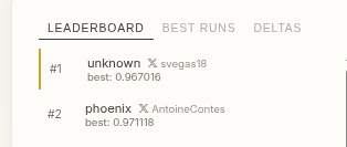 Antoine Contes tweet media