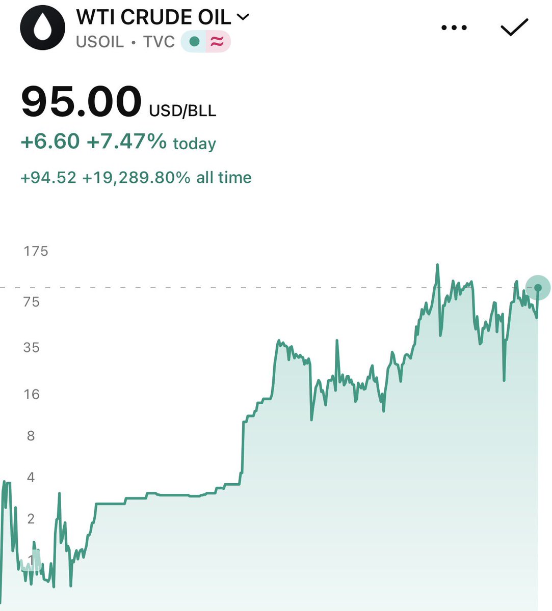 JackTheRippler ©️ tweet media