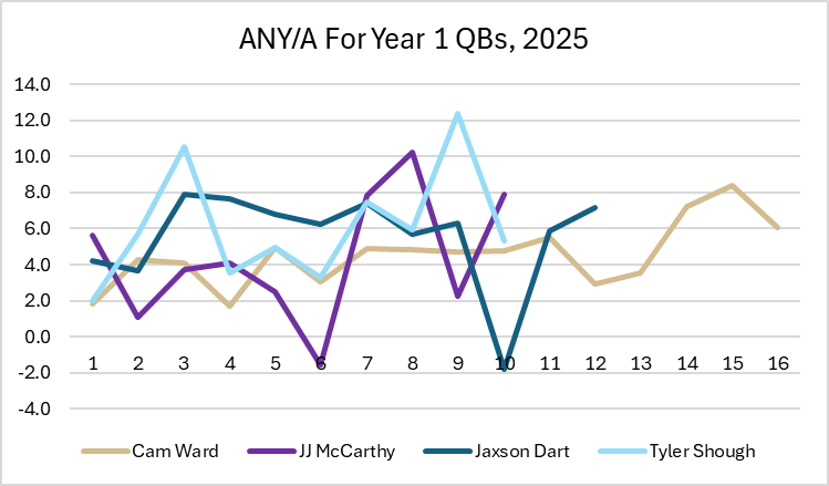 Dynasty Zoltan tweet media