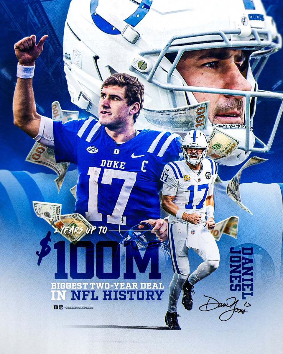 Duke Football tweet media