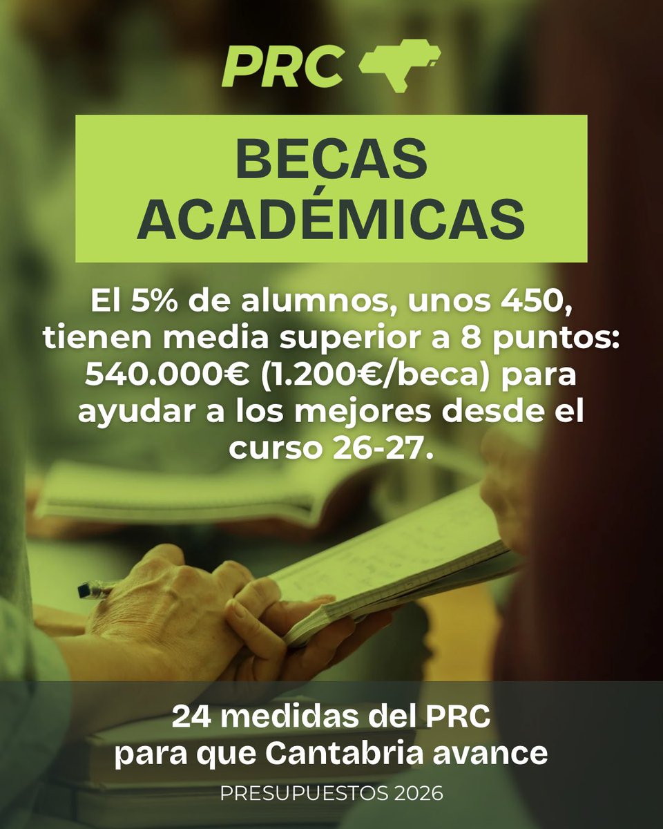 Dos de las 24 medidas impulsadas por el #PRC en los Presupuestos ❌ NO por iniciativa del Gobierno:

🎓 1ª matrícula gratis en la UC: beneficiará a 1.700 familias: 840€ de ahorro medio, 1,45M€ en total

🏅 Becas Excelencia: 1.200€ para unos 450 alumnos

#CantabriaMereceMas