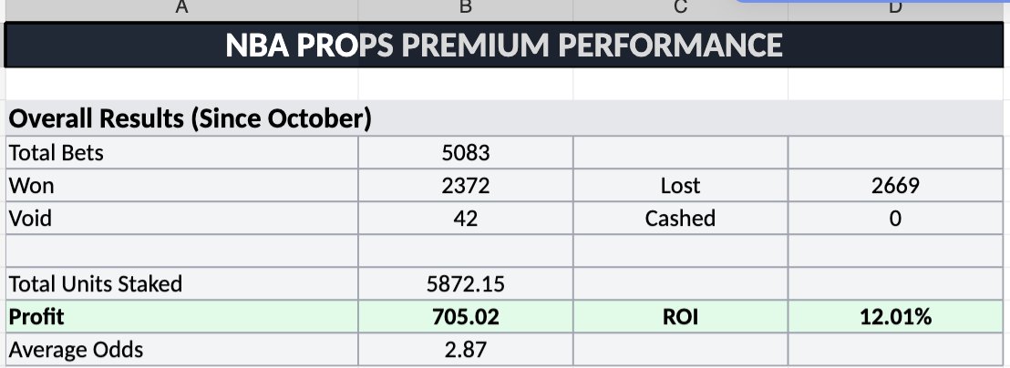 James McCoy ‘Macca’ tweet media
