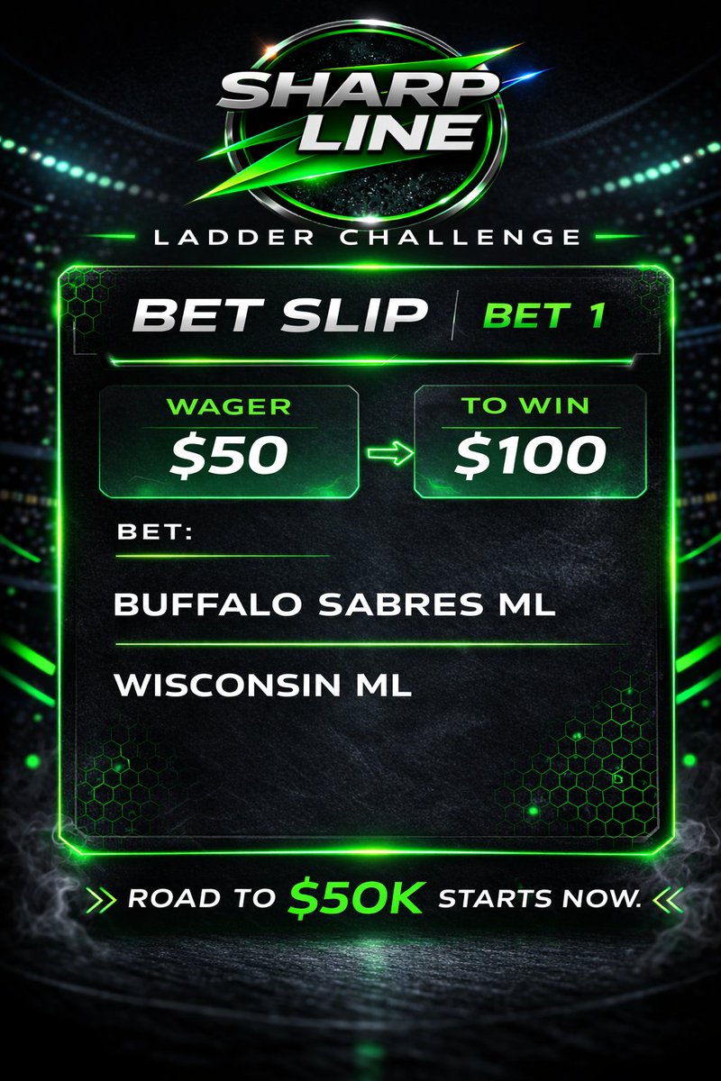 TheSharpLine's tweet photo. Ladder Challenge DAY 1 🔥  
Wager: $50 To Win: $100 

Additional Advice during the ladder challenge would be to bet an extra $50 each day. This will net you +1 unit every win locked in profit and give you free ladders in the future.

Follow along &amp; roll with us. 🔥 

#nhl #ncaab https://t.co/RX7MeIxeyN