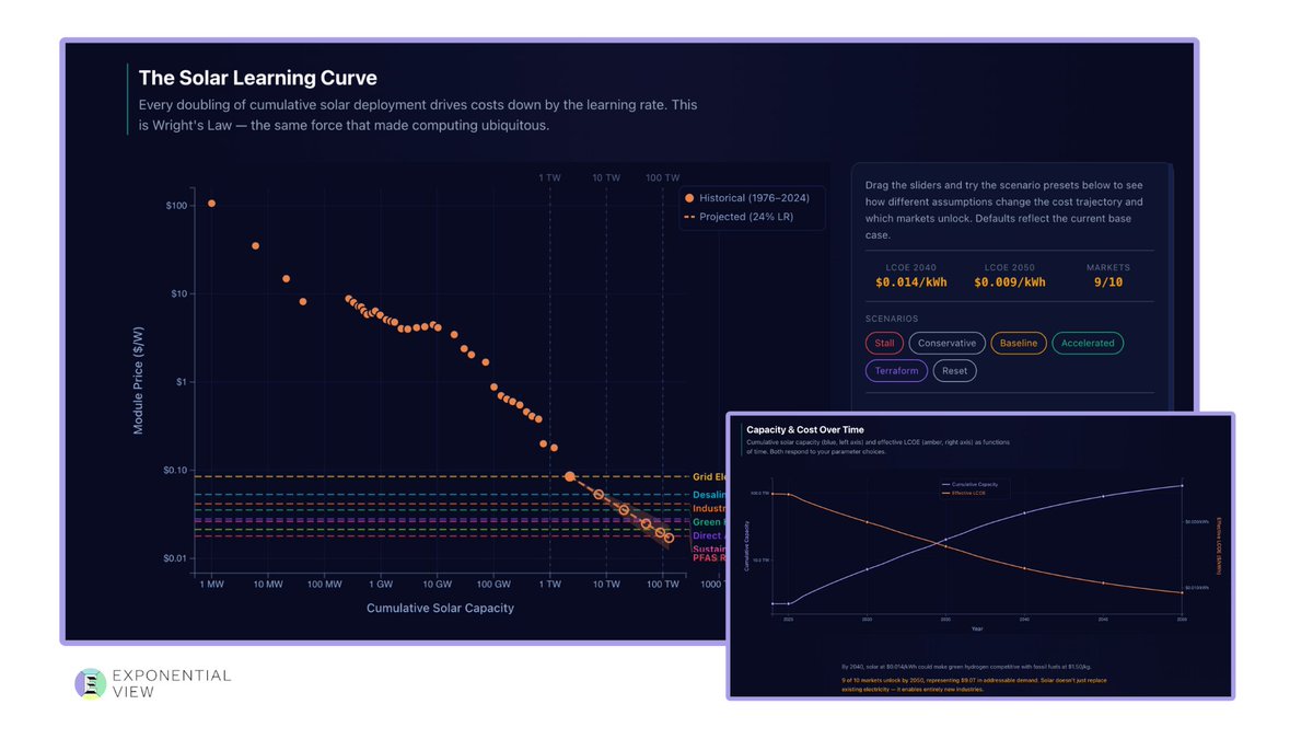 Dave Jones tweet media