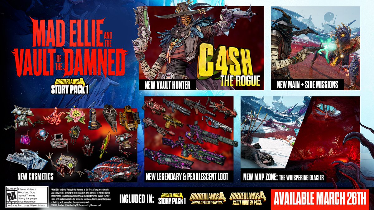 Borderlands tweet media