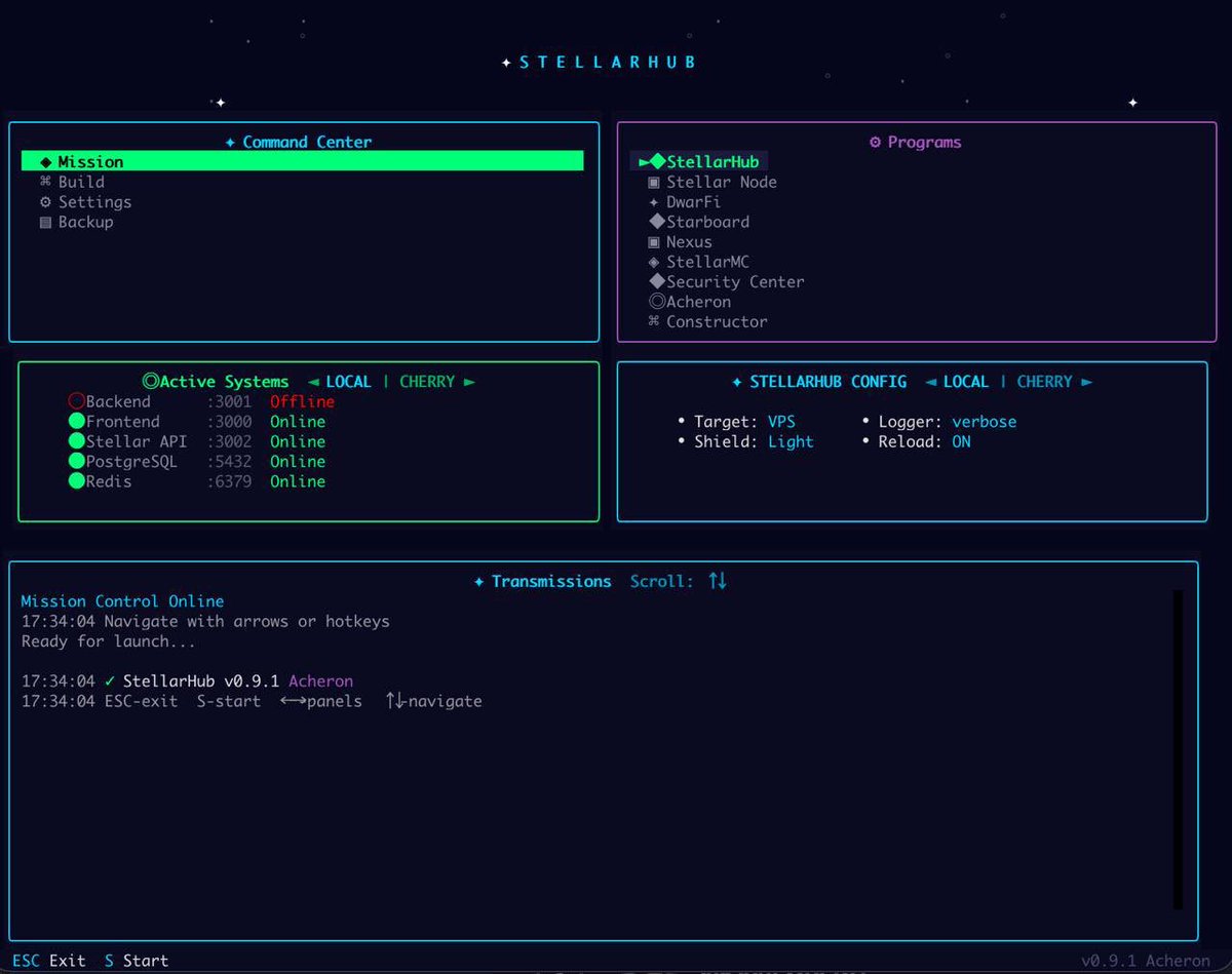 StellarHub tweet media