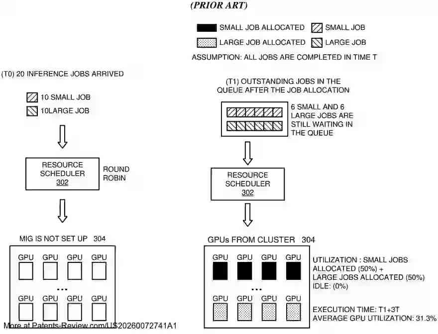 Interesting Patents tweet media