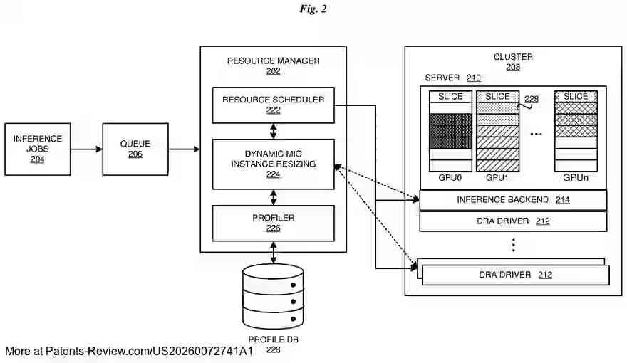Interesting Patents tweet media