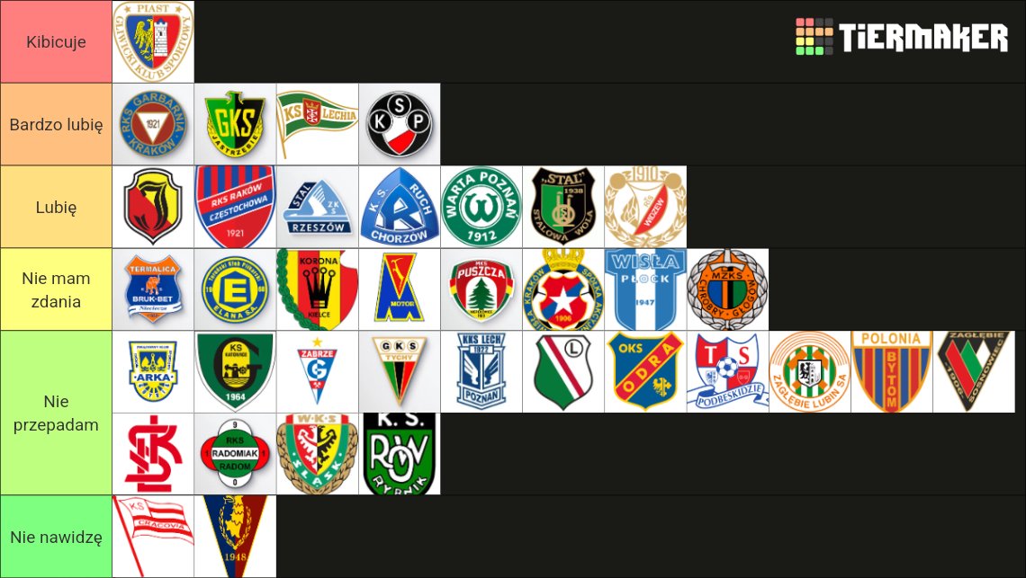 Niekryty tweet media